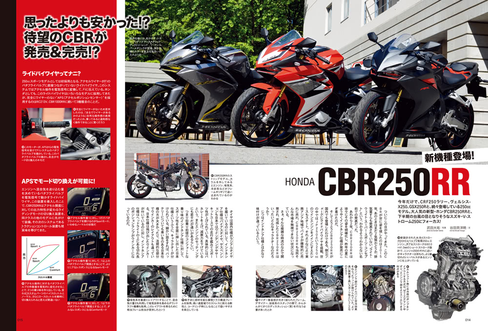 巻頭特集250cc最高潮!