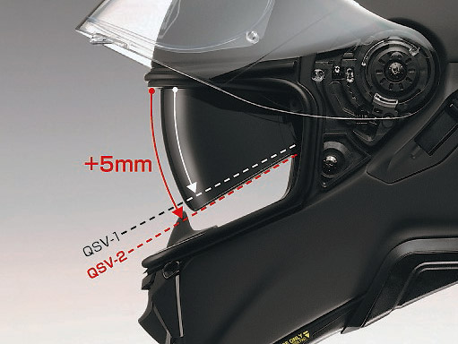 前作のGT-Airに比べて+5㎜下まで面積を拡大したインナーサンバイザー