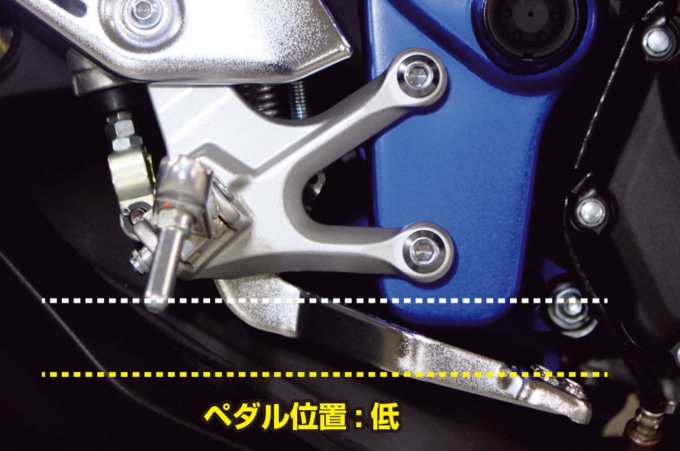 ペダル位置:低