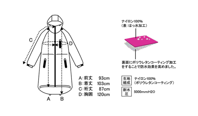 ヨシムラレインコート説明