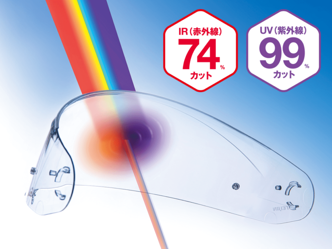 OGKカブト UV&赤外線カットシールド