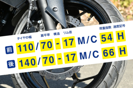タイヤサイズ早見表｜スクーター・バイク初心者でもわかるサイズの選び方