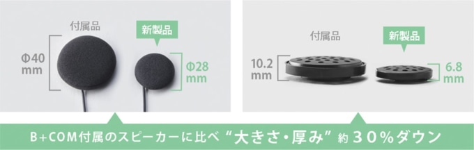 ヘルメットスピーカーセット 5 SMALL(スモール・00081952)