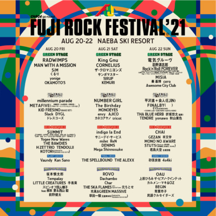8月20日(金)から開催のFUJI ROCK FESTIVAL‘21 今年はお酒なしで楽しもう！