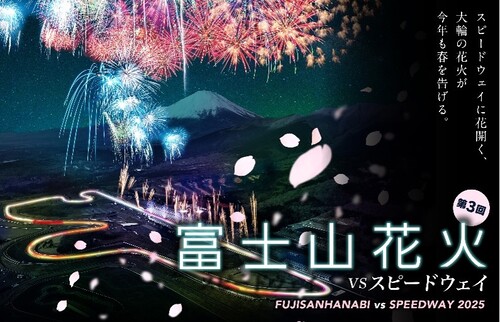 富士山花火vsスピードウェイ ポスター