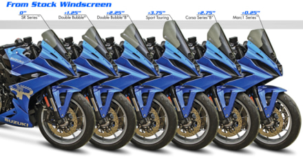 スズキGSX-8Rの個性と防風能力を高めろ！