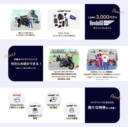 “HondaGO PLUS”継続入会特典、4月30日が締切り！
