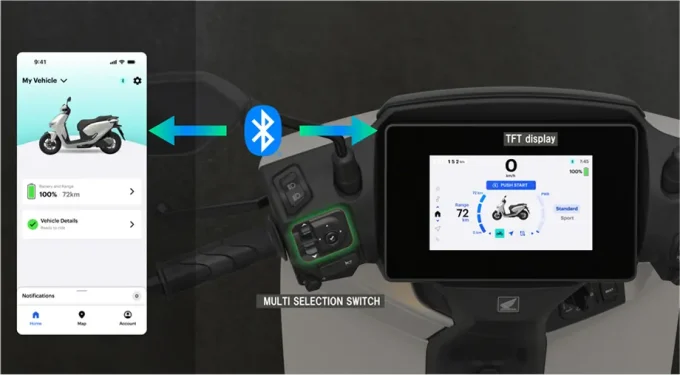 Hondaの新たな電動スクーター『CUV e: 』が登場!走行性能と先進装備が充実!【Honda2025新車ニュース】